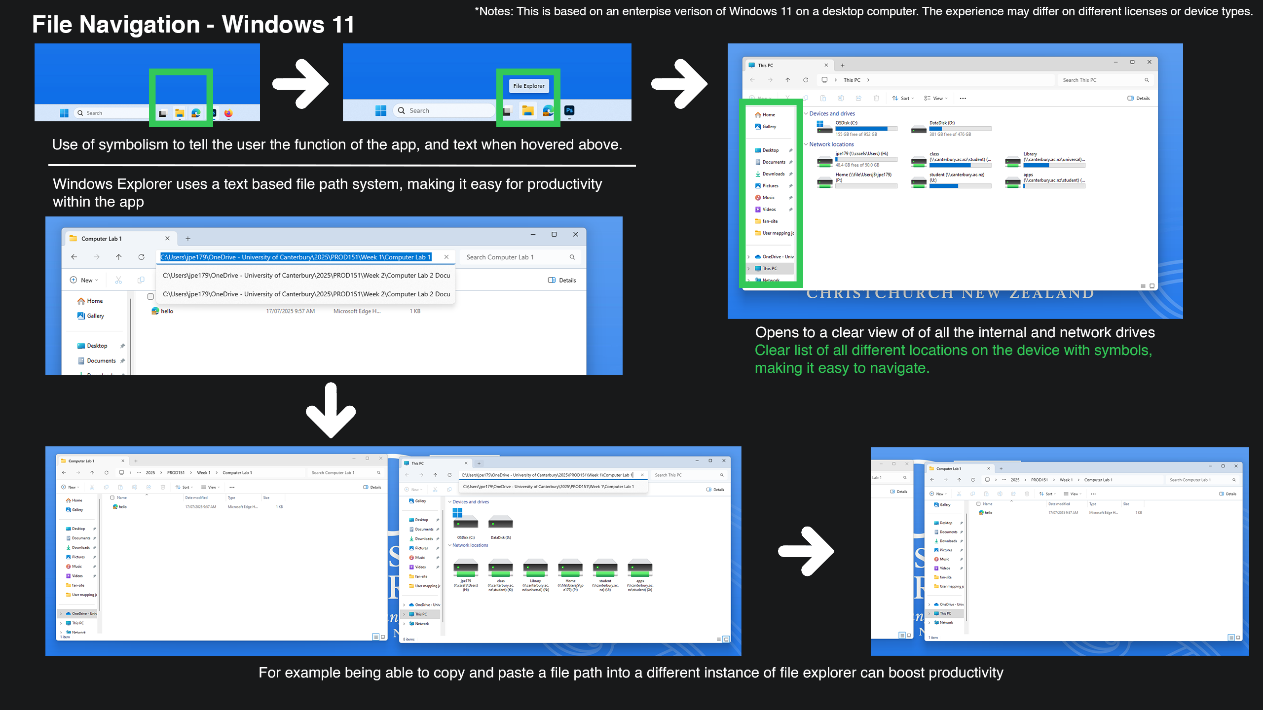 Windows user journey map from the PROD151 project